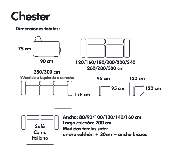 Chester - Imagen 4