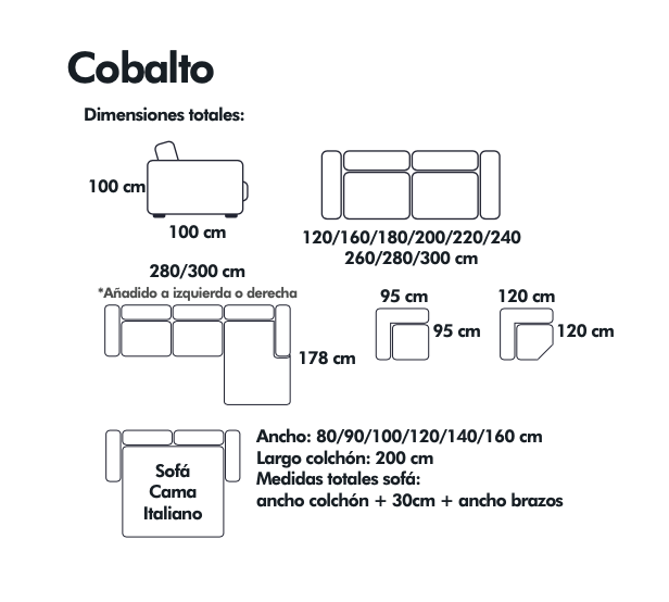 Cobalto - Imagen 2