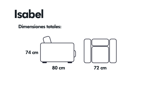 Isabel - Imagen 3