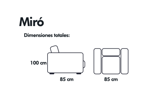 Miró - Imagen 2